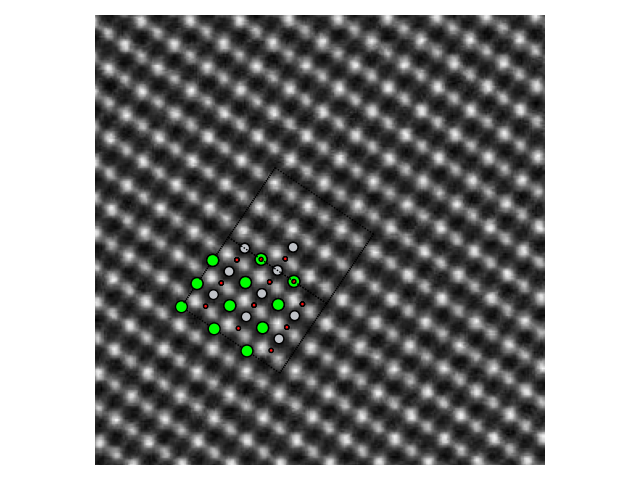 ../../_images/matplotlib_plot_atoms3.png