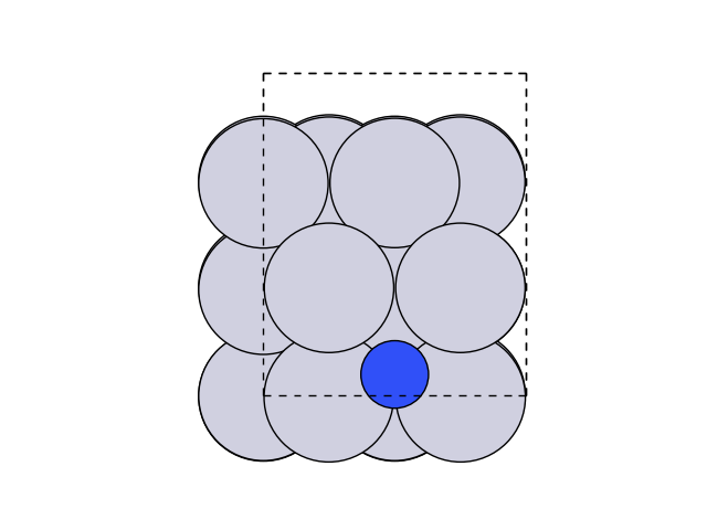 neb idpp